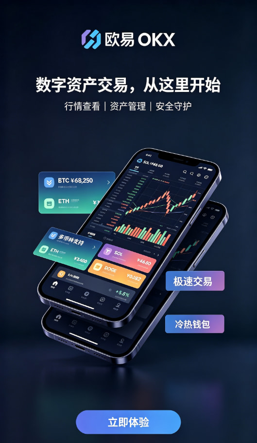 欧交易所app官方充值入金